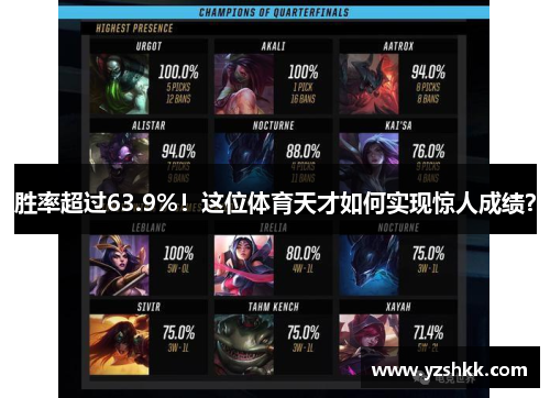 胜率超过63.9%！这位体育天才如何实现惊人成绩？